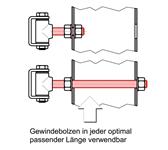 250422 Zauntorband variabel_techn.jpg